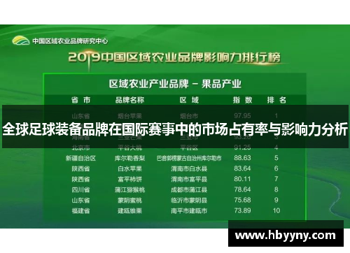 全球足球装备品牌在国际赛事中的市场占有率与影响力分析